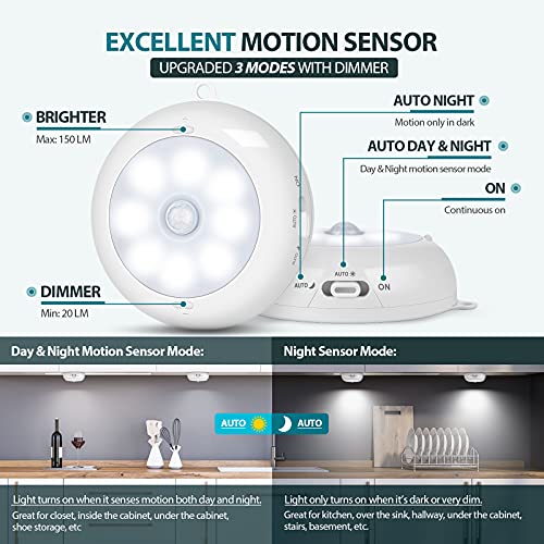 BLS Motion Sensor Light Indoor, LED Night Light Closet Lights, Under Cabinet Battery Powered Ceiling Lights, AA Battery Operated Stick on Wireless Puck Lights for Wall, Step, Stair, Dimmable (3 Pack) - color: Cool White