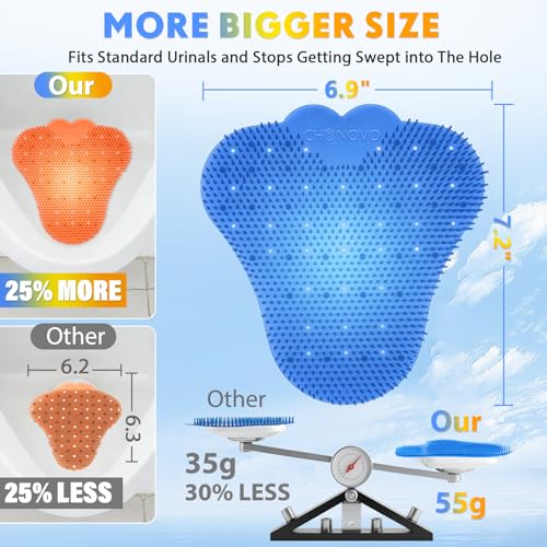 CHONOVO Urinal Screen Deodorizer, 7.2” Urinal Cake 24 Pack with 3 Scent - color: 24 Pack
