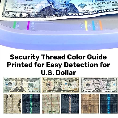 UV Counterfeit Bill Money Detector MIUX09, Portable, Rechargeable, Lightweight, Bills Credit Cards Banknote Passports IDs All Currencies, Auto ON/Off, LED Light Currency Check Billetes Falsos