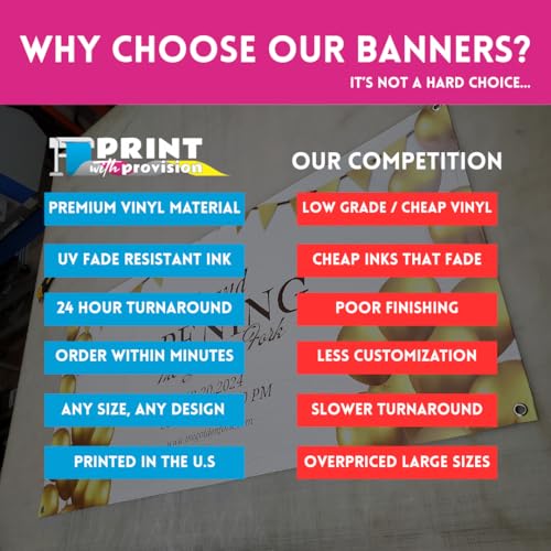 Custom Vinyl Banner - Vinyl Printed Personalized Banner Indoor & Outdoor Use for Display, Business, Events, Trade Shows, Grand Openings, Celebrations - ANY SIZE, ANY DESIGN - Next Day Turnaround | Print with Provision (Landscape) - size: Landscape