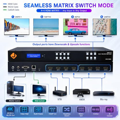 J-Tech Digital 4k 2x2 4K60Hz HDMI Video Wall Controller Multiviewer Seamless Switch Matrix | 4K60Hz Input and 4K30Hz Output, Supports HDMI, HDCP, RS-232, LAN, Downscale & Upscale, Web Control