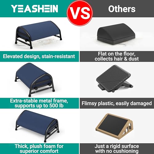 YEASHEIN Adjustable Foot Rest for Under Desk at Work, Ergonomic Foot Stools - color: Blue