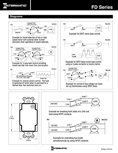 Intermatic FD2H 2-Hour Spring-Loaded Wall Timer for Lights and Fans, Ivory - style: Ivory SPST