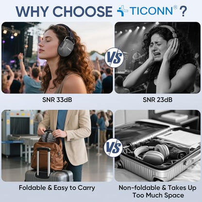 TICONN Noise Cancelling Ear Muffs for Adults, SNR 33dB Hearing Protection, Adjustable Safety Earmuffs for Construction - color: Dark Gray