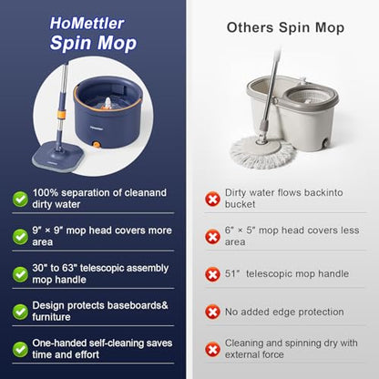 HoMettler Spin Mop and Bucket Set, Mop Bucket with Separate Dirty Water System, Deep-Cleaning Mops for Floors/Wall, Versatile Mops with 4 Microfiber Mop Pads - size: Spin Mop Set with 4 Pads