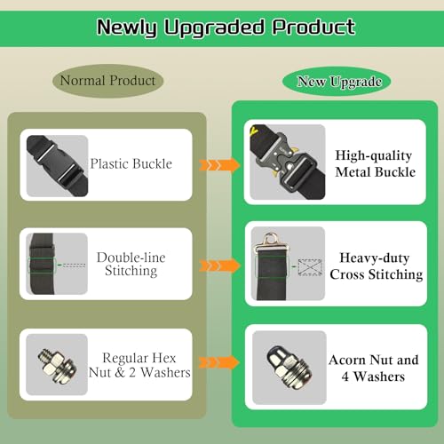 Bear Proof Trash Can Locks,Raccoon Proof Garbage Can Straps,2 Pack - style: 2 PCS