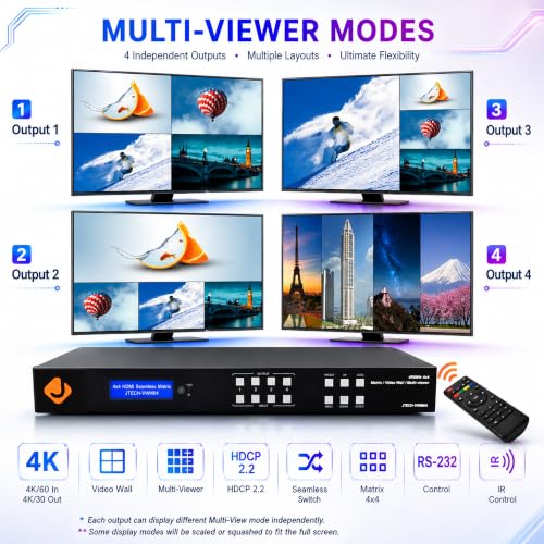 J-Tech Digital 4k 2x2 4K60Hz HDMI Video Wall Controller Multiviewer Seamless Switch Matrix | 4K60Hz Input and 4K30Hz Output, Supports HDMI, HDCP, RS-232, LAN, Downscale & Upscale, Web Control