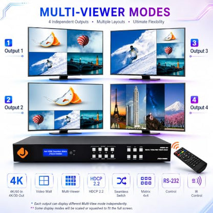 J-Tech Digital 4k 2x2 4K60Hz HDMI Video Wall Controller Multiviewer Seamless Switch Matrix | 4K60Hz Input and 4K30Hz Output, Supports HDMI, HDCP, RS-232, LAN, Downscale & Upscale, Web Control