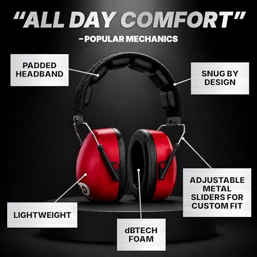 DECIBEL DEFENSE Ear Protection, 37 dB NRR Ear MuffS (SAFETY RED) - color: Safety Red, size: Regular