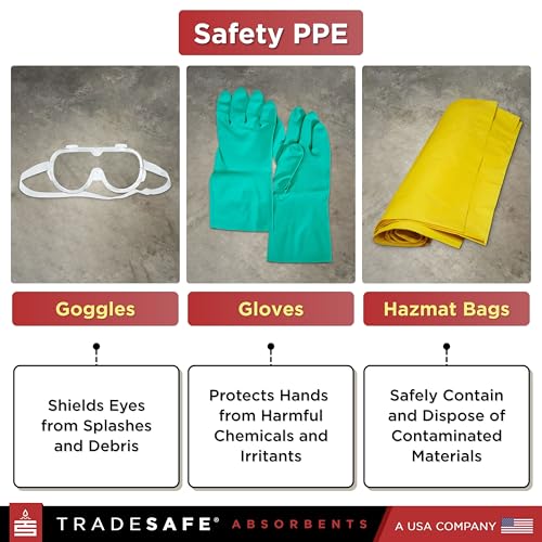 TRADESAFE Universal Spill Kit OSHA Approved, Portable Spill Kit Bag - style: Spill Kit Bag