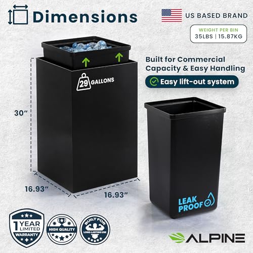 Alpine Commercial Indoor Trash Can - 29 Gallon Modern Looking Black Office Trash can, Metal Trash and Recycling Container with Stickers & 3 Optional Lids (lid Sold Separately) - color: Black Can
