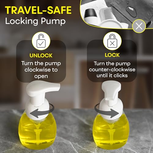 BRIGHTFROM Foaming Soap Dispenser Pump Bottles, BPA Free Empty Refillable Plastic Container for Liquid Soap - Kitchen, Bathroom, Commercial - 8oz (250ml) Pack of 2 Clear