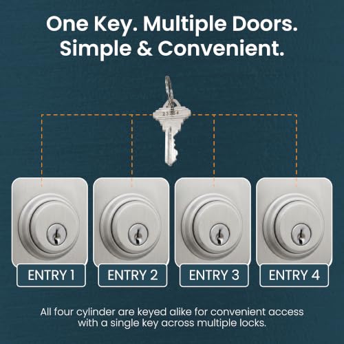 Cylinder Locks, Commercial Door Lock, Adams Rite Style, Heavy Duty, Double Cylinder, Aluminum Silver, 4 Pack, 2 Keys - color: Aluminum Silver, size: 4 Pack, style: Keyed Cylinder