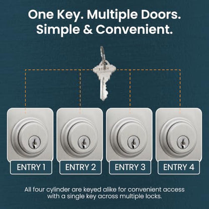 Cylinder Locks, Commercial Door Lock, Adams Rite Style, Heavy Duty, Double Cylinder, Aluminum Silver, 4 Pack, 2 Keys - color: Aluminum Silver, size: 4 Pack, style: Keyed Cylinder