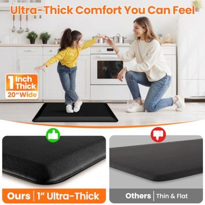 1-Inch Thick Anti-Fatigue Mat for Kitchen and Standing Desk, 20"x32", Black - color: Black, size: 32"L x 20"W x 1"Th