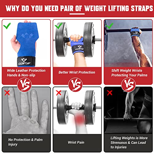 Weight Lifting Wrist Strap, Double-Layer Leather for Deadlift Powerlifting - color: Blue