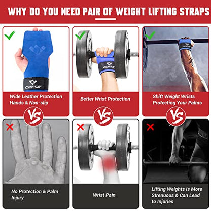 Weight Lifting Wrist Strap, Double-Layer Leather for Deadlift Powerlifting - color: Blue