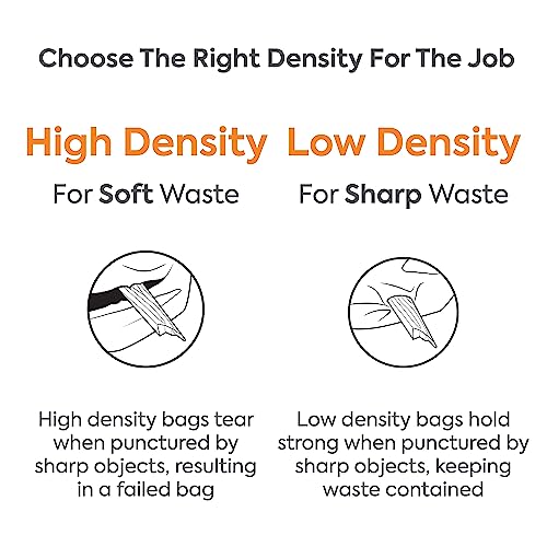 Coastwide Professional Trash Bags, 55-60 Gal, 38x58, Black, 100ct - size: 55-60 Gallon