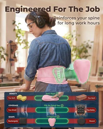 Sparthos Back Brace for Women & Men, Sciatica, Lower Back Pain - Pink-XS - color: Flamingo Pink