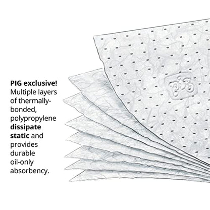 PIG Stat-Mat Absorbent Pad | 50 Pads | 15" W x 20' L | 20" L x 15" W | Absorbs up to 28.16 oz per Pad | Lightweight | PM50043