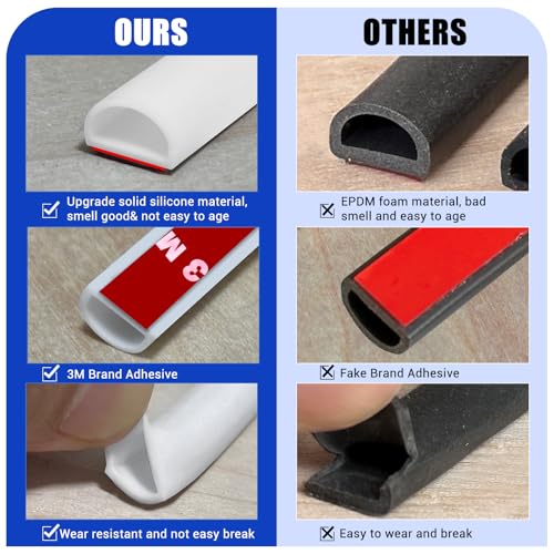 Weather Stripping Door Seal, 20Ft, White (3/8" W × 1/4" T) - color: White, size: S (3/8" W × 1/4" T)