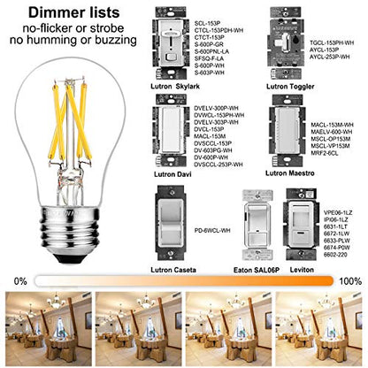 LiteHistory A15 E26 Led Bulb,6w=60 watt Light Bulbs,Dimmable,Daylight 5000K - color: Daylight 5000k