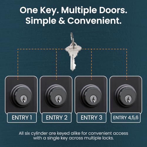 Cylinder Locks, Adams Rite Style Double Cylinder, Bronze, 6 Pack - color: Duronotic Bronze, size: 6 Pack, style: Keyed Cylinder