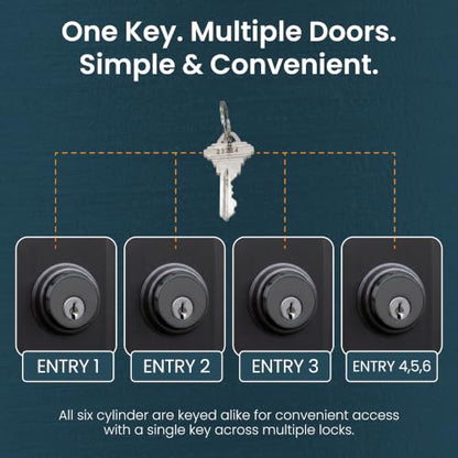 Cylinder Locks, Adams Rite Style Double Cylinder, Bronze, 6 Pack - color: Duronotic Bronze, size: 6 Pack, style: Keyed Cylinder