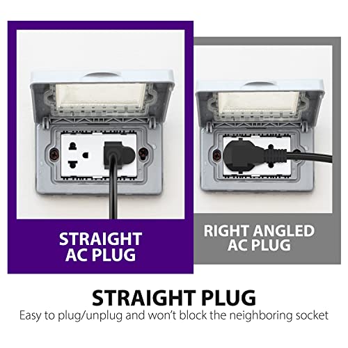 Fosmon Remote Control Outlet Waterproof Outdoor, Wireless Light Switch - color: 2 Grounded Outlet + 1 Remote