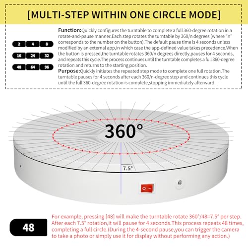 15.8In Remote Motorized Electric Turntable Rotating Display Stand Rotating Platform Photography Turntable motorized lazy susan base giratoria para for Photography,3D Scanner,(Load Range:132~400lbs) - size: 15.8inch/White/400Lbs Load