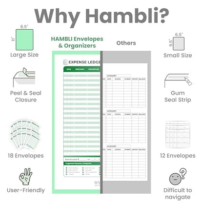 Extra Large Receipt Envelope & Receipts Organizer (Pack of 18) - Efficiently Manage Business Expenses & Log Mileage Trips - 8.5” x 11.0” Inches, Green Color- Business Ledger for Small Business - color: Green