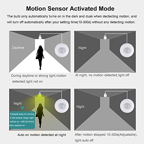 LPHUMEX 3pcs Motion Sensor Light Sockets, E26/E27 Screw in Motion Sensor Sockets for Existing Lights, Dusk and Dawn Auto Lights Motion Detector Indoor for Front Door Porch Garage Closet
