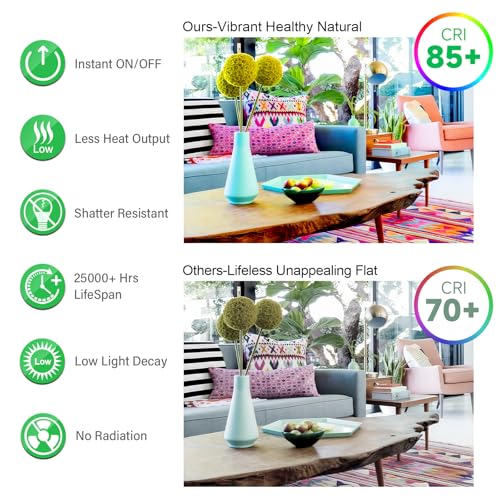 MAXvolador A19 LED Light Bulbs, 100 Watt Equivalent LED Bulb, 1100 Lumens Soft White 3000K E26 Medium Base, Non-Dimmable 11W LED Bulb 12-Pack - color: Soft White