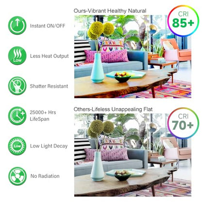 MAXvolador A19 LED Light Bulbs, 100 Watt Equivalent LED Bulb, 1100 Lumens Cool White 6000K E26 Medium Base, Non-Dimmable 11W LED Bulb 12-Pack - color: Cool White