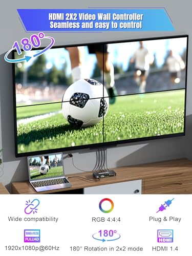 4 Channel Video Wall Controller 2x2 1x4 HDMI DVI VGA USB Video Processor with Control for 4 TV Splicing,Support 4K and 180 Degree Rotate