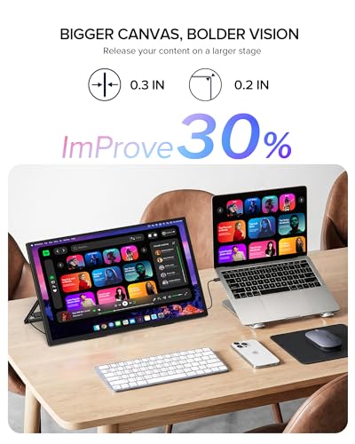 UPERFECT Portable Monitor 4K 60Hz 18.5", 145% sRGB QLED Laptop Monitor - size: 18.5