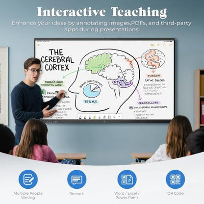 55'' Smart Board, 4K UHD Interactive Touchscreen Whiteboard, Android 14 8+128GB Wireless Smartboard for Classroom Home Office Studio - size: 55"