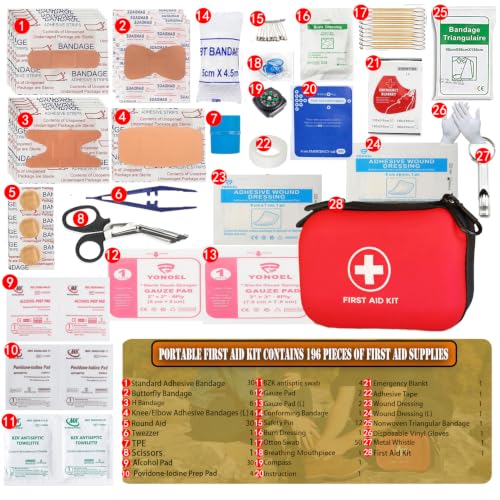 First Aid Kit 196 Piece Waterproof Hard Shell Medical Kits, Red - color: Red