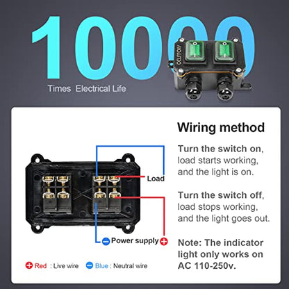 Waterproof On Off Toggle Switch Double Switch/Outlet - color: Green/2 Switch/2 Outlet