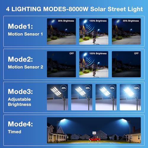 OKPRO Solar Street Light Outdoor, IP66 Waterproof Solar Lights Outdoor - size: 10000-2P