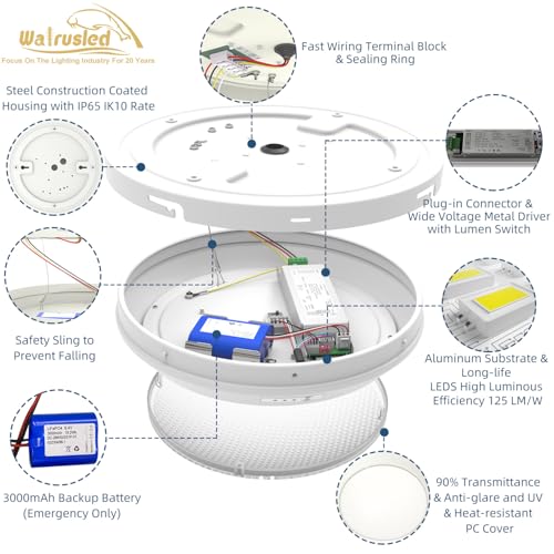 12 Inch Round LED Parking Garage Canopy Vapor Tight Emergency Ceiling Light, Battery Backup IP65 30W 3750LM 100-277V Waterproof Outdoor Lights, 5000K 0-10V Dimmable Flush Mount Light Fixture, ETL