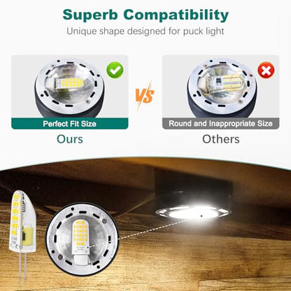 DiCUNO G8 LED Bulb Dimmable, 20W Equivalent, Daylight White 5000K, 10-Pack - color: Daylight White 5000k