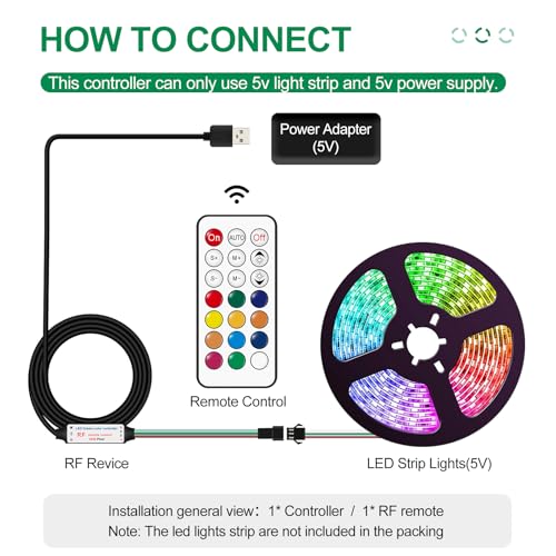 RGBZONE 5V USB LED Controller, 21-Key RF Wireless Remote Control for Strips - style: 3PIN-RF