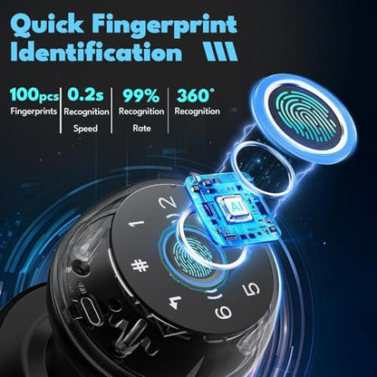 Smart Door Knob Fingerprint Lock 4-in-1 Keyless Entry (Fingerprint/App/Code/Key) Door with Auto-Lock Easy Install for Home/Bedroom/Office (Black 1) - color: Black 1