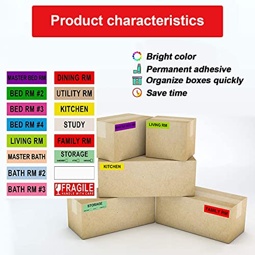 AveneMark 960 Count Home Moving Color-Coded Labels - 16 Rolls House Fragile Stickers, 4 Bedroom Blank Packing Labels for Box Supplies, 60 Labels per Roll, 1" x 4.5"