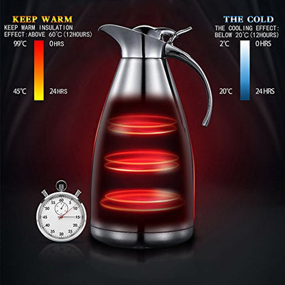 68 Oz Stainless Steel Thermal Carafe - Double Walled Vacuum Insualted Thermos/Carafe with Lid - Coffee/Tea Carafe Heat & Cold Retention - 2 Liter - color: Blue