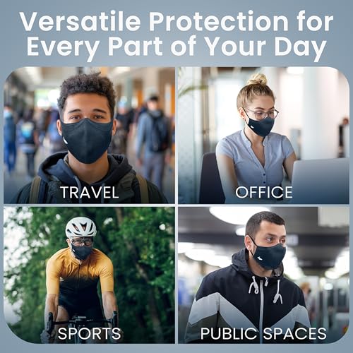 INHERENT Reusable Face Mask, Anti-Odor, Adjustable, Comfortable - style: Navy - Large