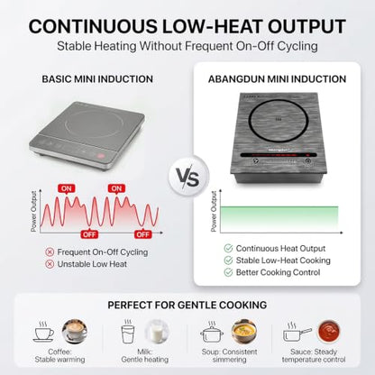 500W Mini Portable Induction Cooktop for Moka Pot & Small Cookware - style: Mini Portable Induction Cooktop 500W/110V