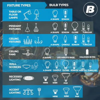 Bulbrite LED Mini T6 Dimmable Bi-Pin Base (G9) Light Bulb 40 Watt Equivalent 3000K, Clear 1-Pack