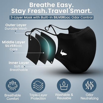 INHERENT Reusable Face Mask, Anti-Odor, Adjustable, Comfortable - style: Black - Small